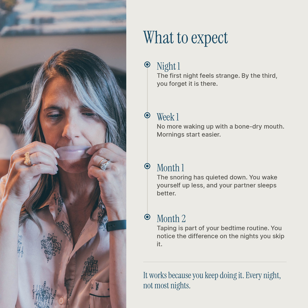 What to expect with SomniFix mouth tape over night 1, week 1, month 1 and month 2, from first-night adjustment to quieter sleep.