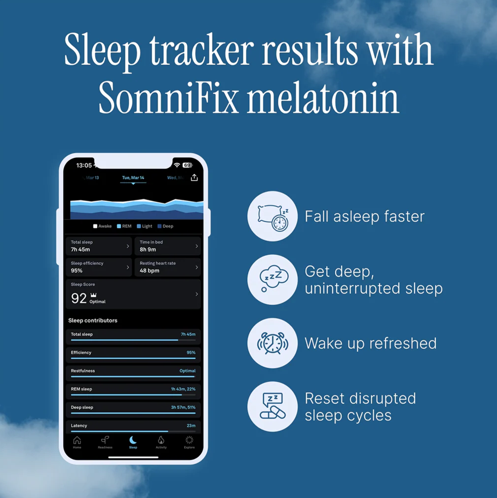SomniFix Melatonin