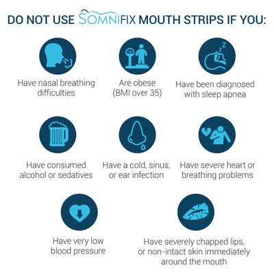 SomniFix Mouth Strips